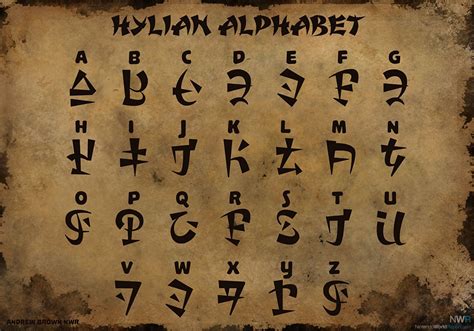Get a large selection of words on the computer. . Hylian language translator